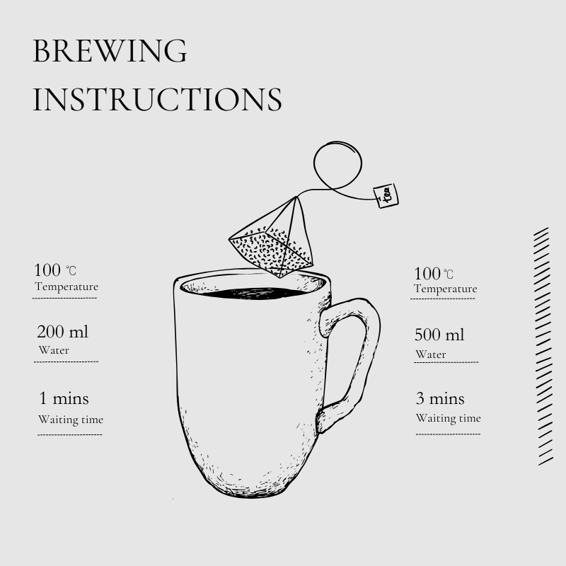 10 brewing instruction วิธีการชงชา